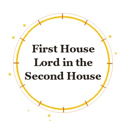 First House Lord in the Second House